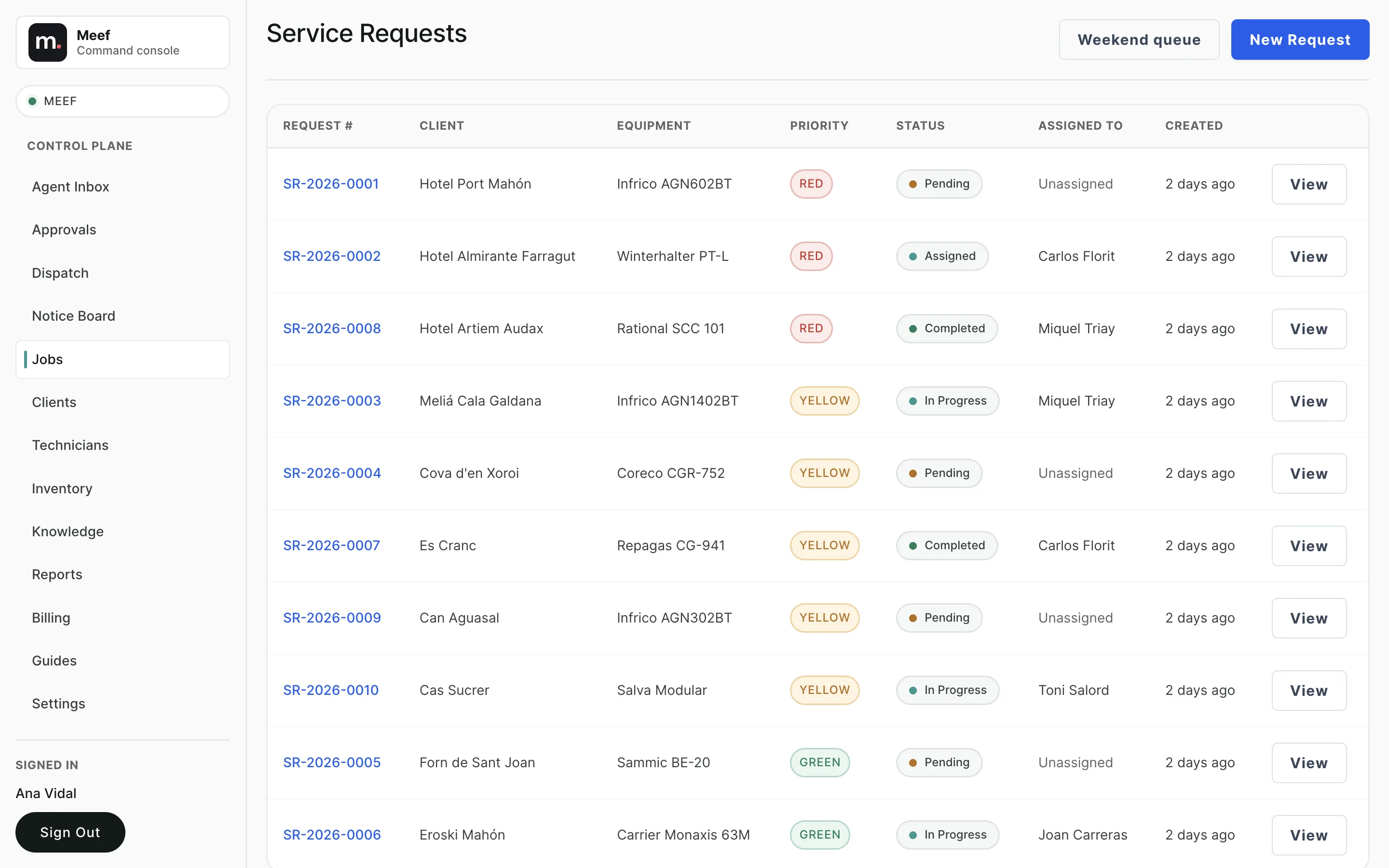 Meef service requests list with captured customer jobs and statuses